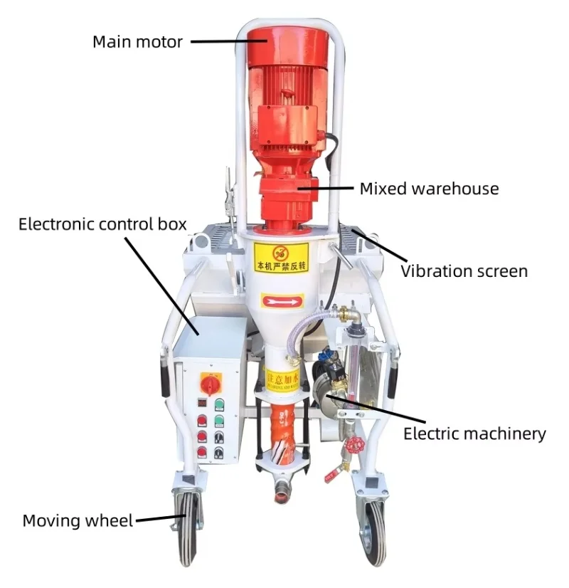 The Fully Automatic M9 Advanced Gypsum Mortar Spraying Machine Dry Powder Plaster Spraying Gypsum Base Spray Machine