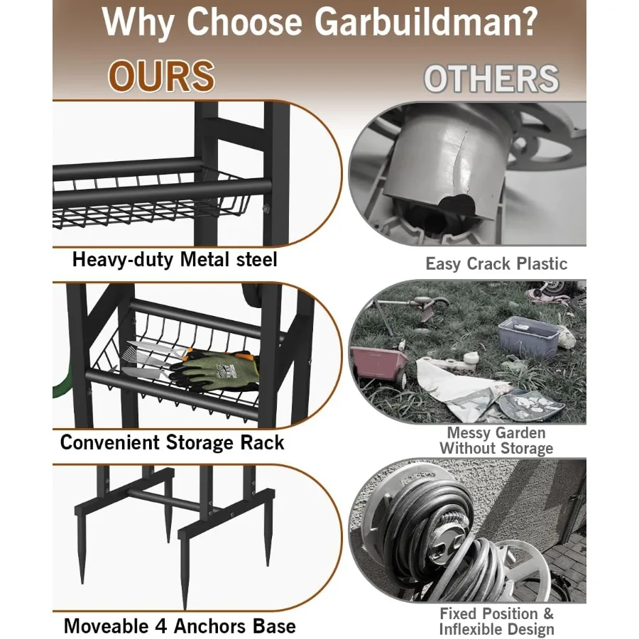 지상 설치형 정원 호스 릴, 5/8인치 호스 125피트 및 3.9피트 리더 브라스 피팅 포함, 물 호스 홀더 스탠드