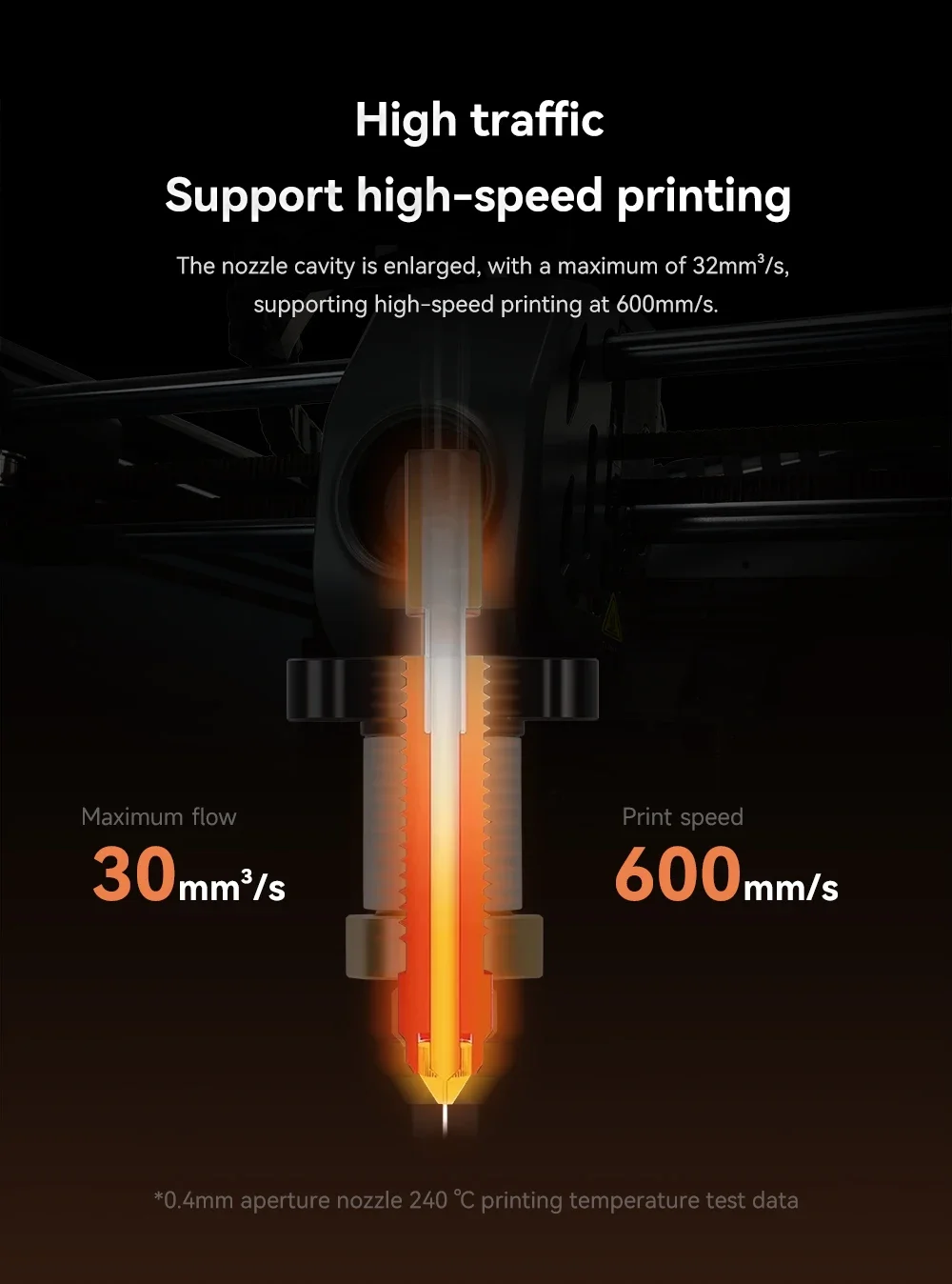 Für Creality K1c Düse K1 Max Gehärtete Stahldüse Schnellwechsel All-in-One High-Flow Bimetall Heatbreak für Ender 3 V3 3D-Drucker – Detail 4