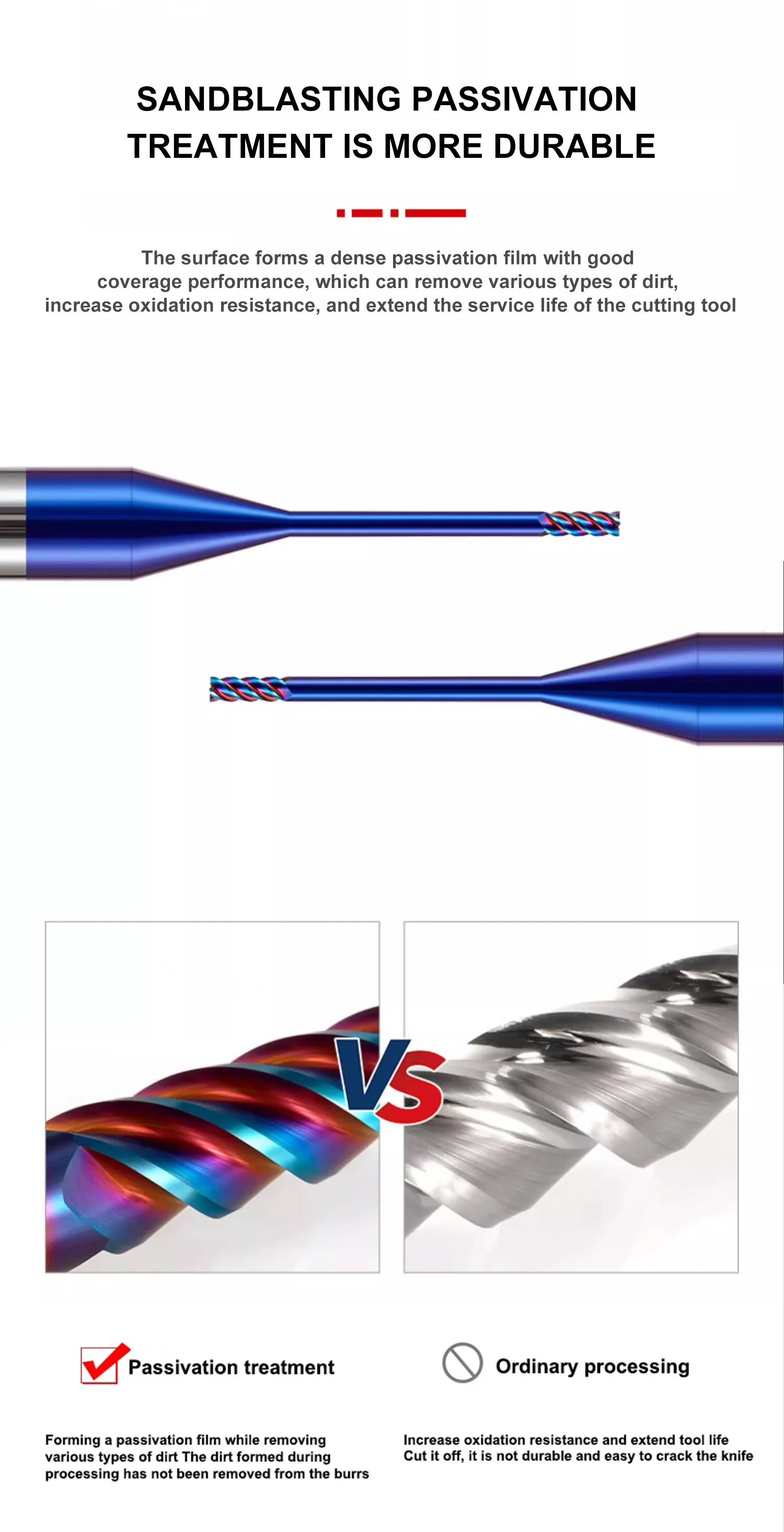 SHAZAM HRC65 4-Schneiden Hartmetall-Nanobeschichtete Tiefnut-Flachfräser CNC-Mechanische Bearbeitungswerkzeuge – Detail 4