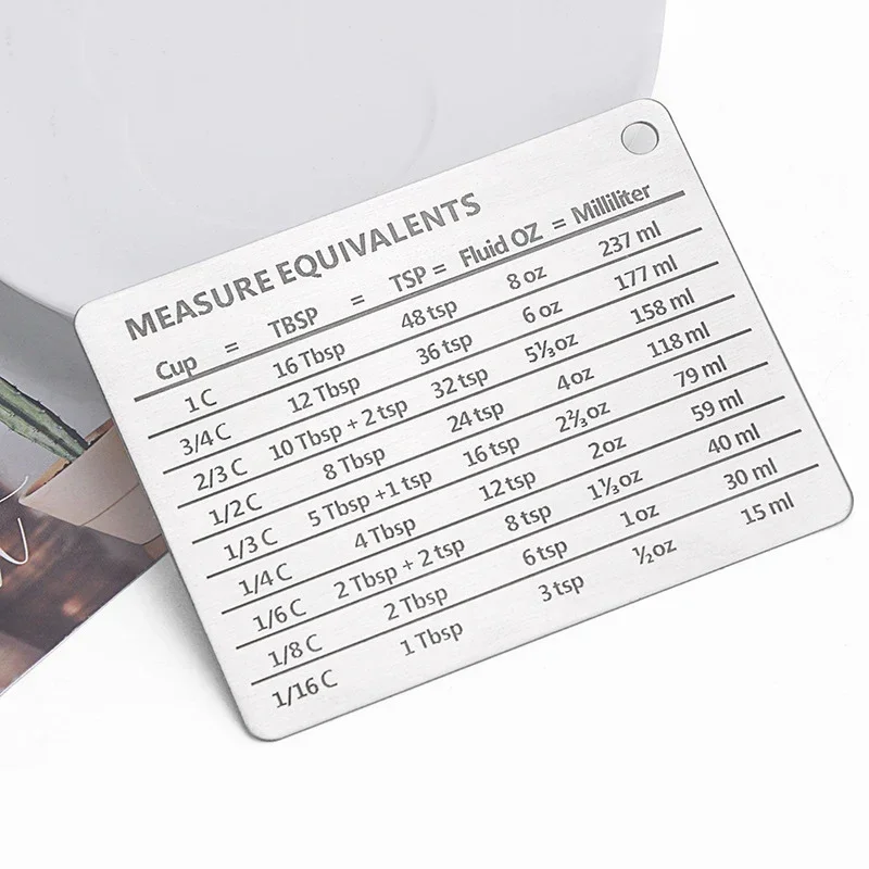 

Stainless Steel Home Measuring Cups Scale Conversion Chart Magnetic Mount Spoon Accessories Baking Unit Conversion Table