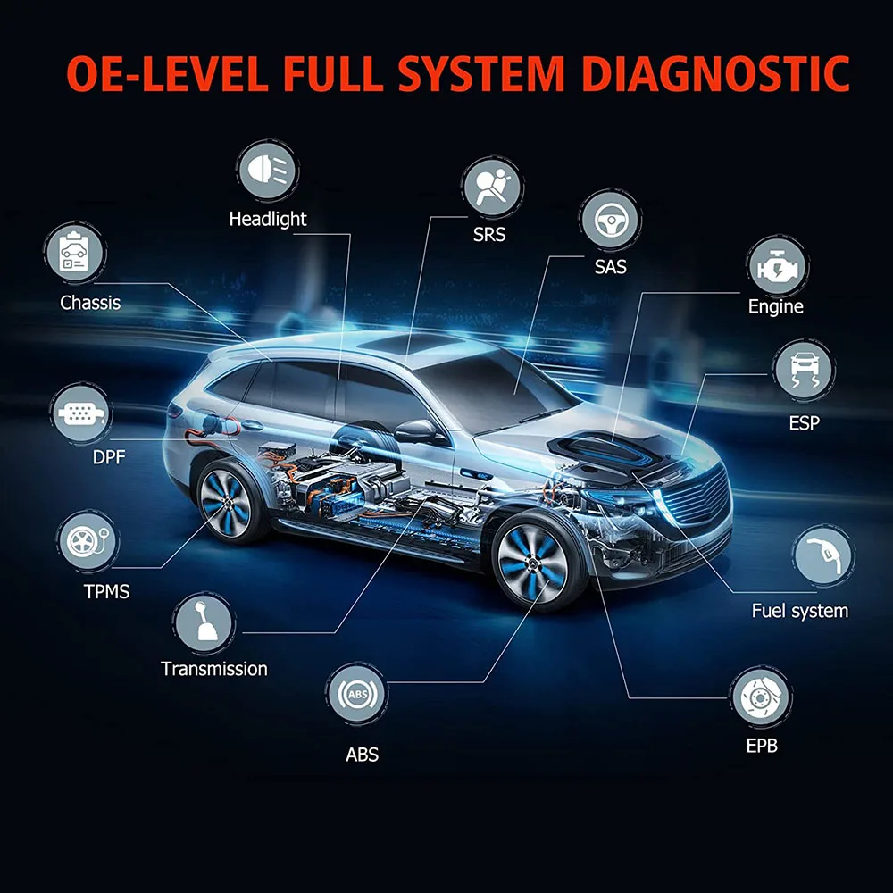 ANCEL V6 PRO OBD2 Bluetooth Automotive Scanner Bi-Directional Control IMMO A/F EPB ABS 25 Reset Auto Scan Diagnostic Tools PK X6