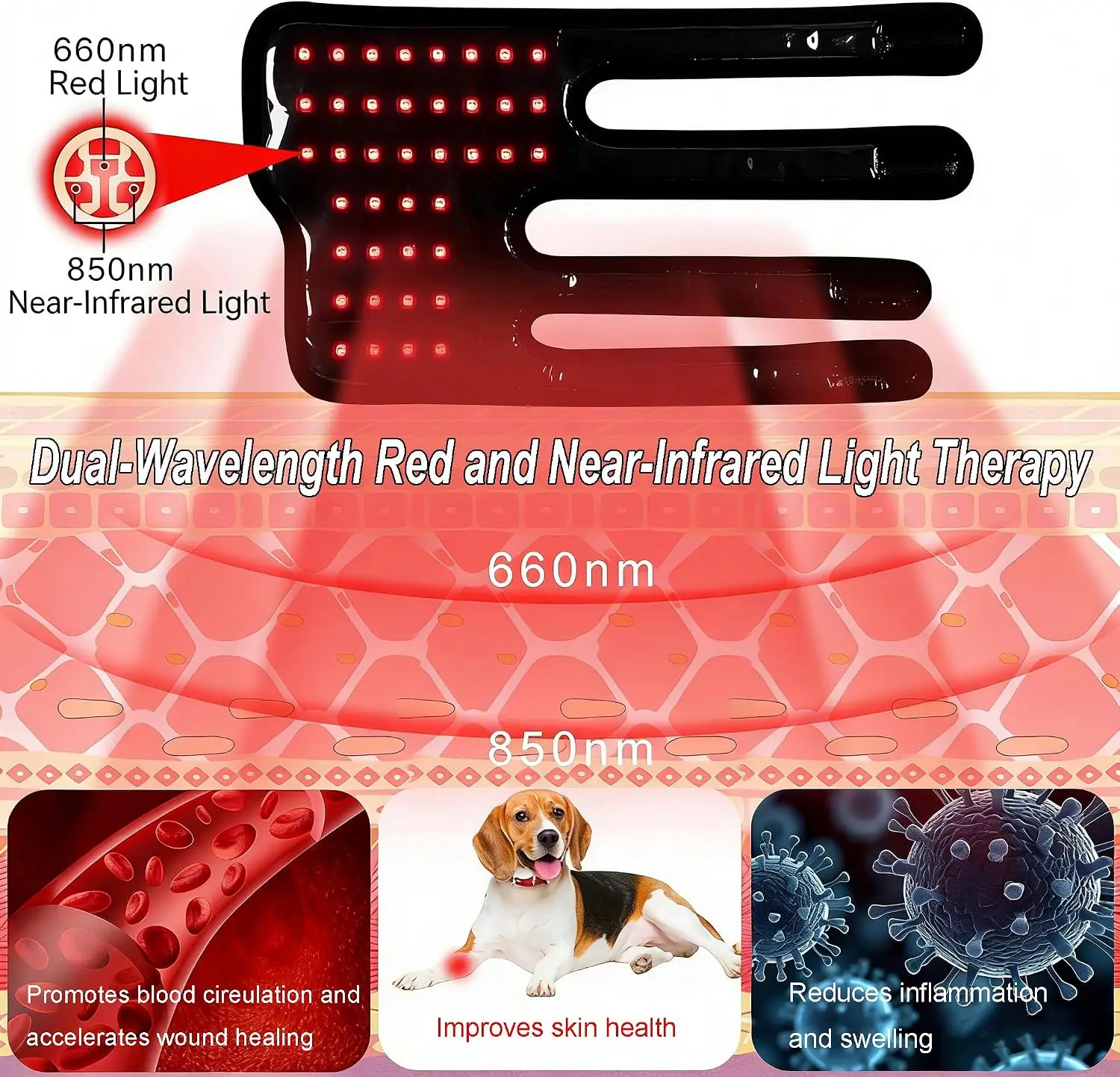 Red Light Therapy Wrap for Pet Leg- 660&850 nm Infrared Healing Light Therapy for Dogs, Cats Muscle & Joint Pain Relief - view 2
