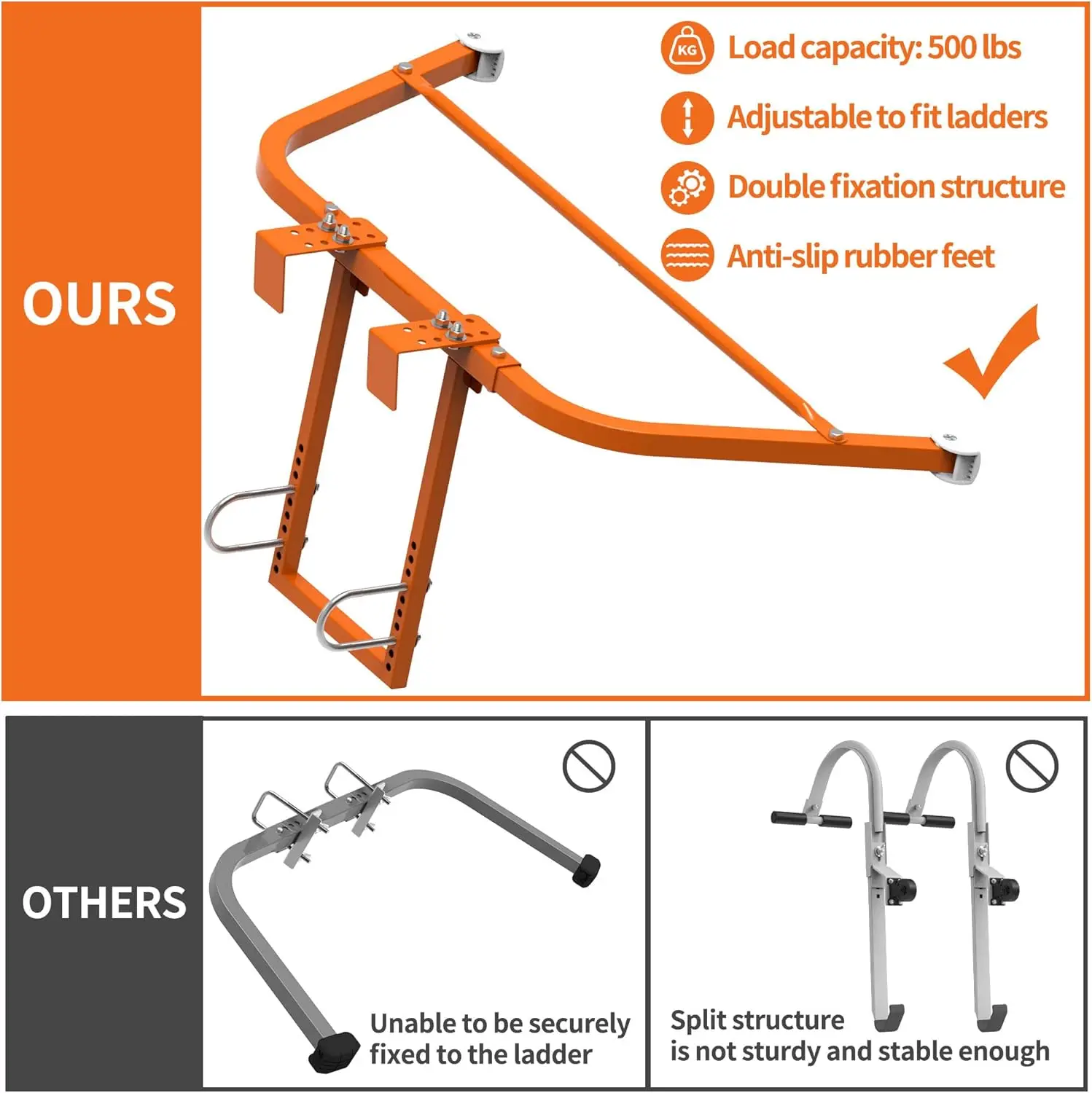 Ladder crane stabilizer accessories, non-slip rubber base of steel ladder non-slip wing span