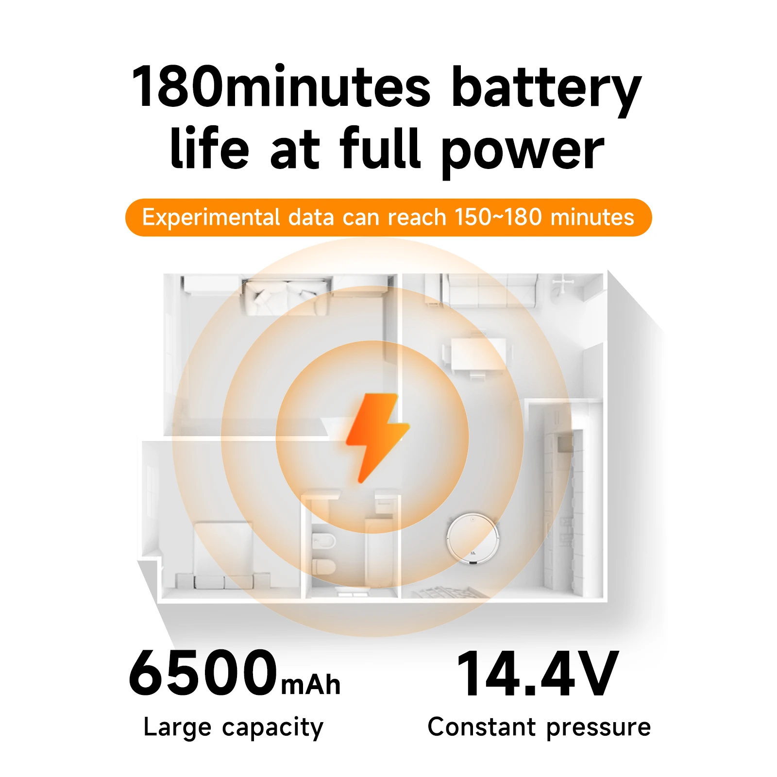 CITYORK 14.4V Li-ion Battery For Eufy Robovac L70 Hybrid Series 360 s9 X90 X95 Robot Vacuum Cleaner Sweeper Replacement Battery