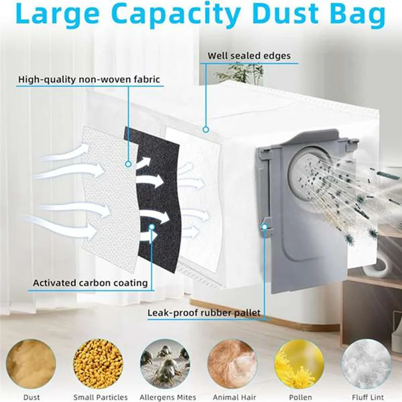 

ALIM-24PCS Brush Filter Mop Cloth And Dust Bag Set For Roborock Qrevo Curv / P20 Pro Main Brush Side Brush Filter Mop Cloth Dust