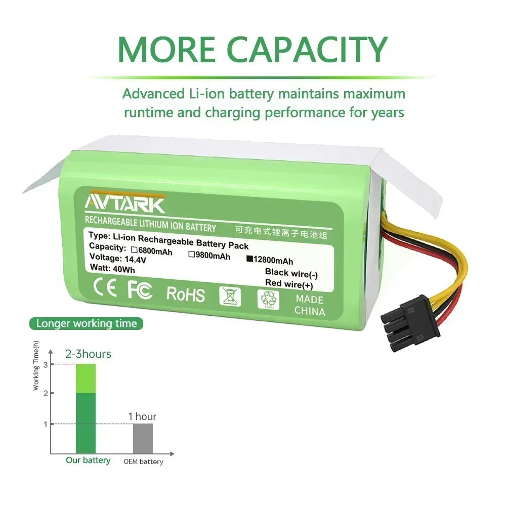 14.4V 6800mAh Li-lon Battery For Compatible with Conga for Cecotec Conga 1290 1390 1490 1590 vacuum cleaner Replacement battery