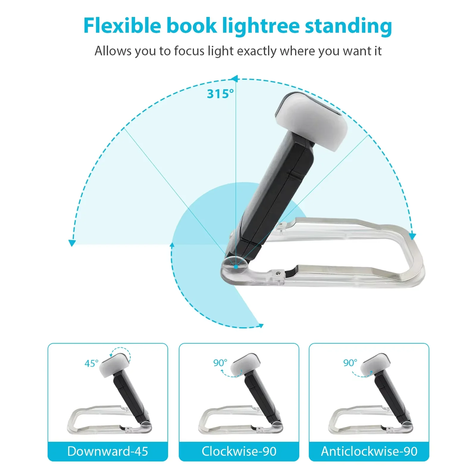 USB Rechargeable LED Book Reading Light Dimmable Night Lights Clip Portable PC Lamp Body Blue/White for Bedroom & Living Room