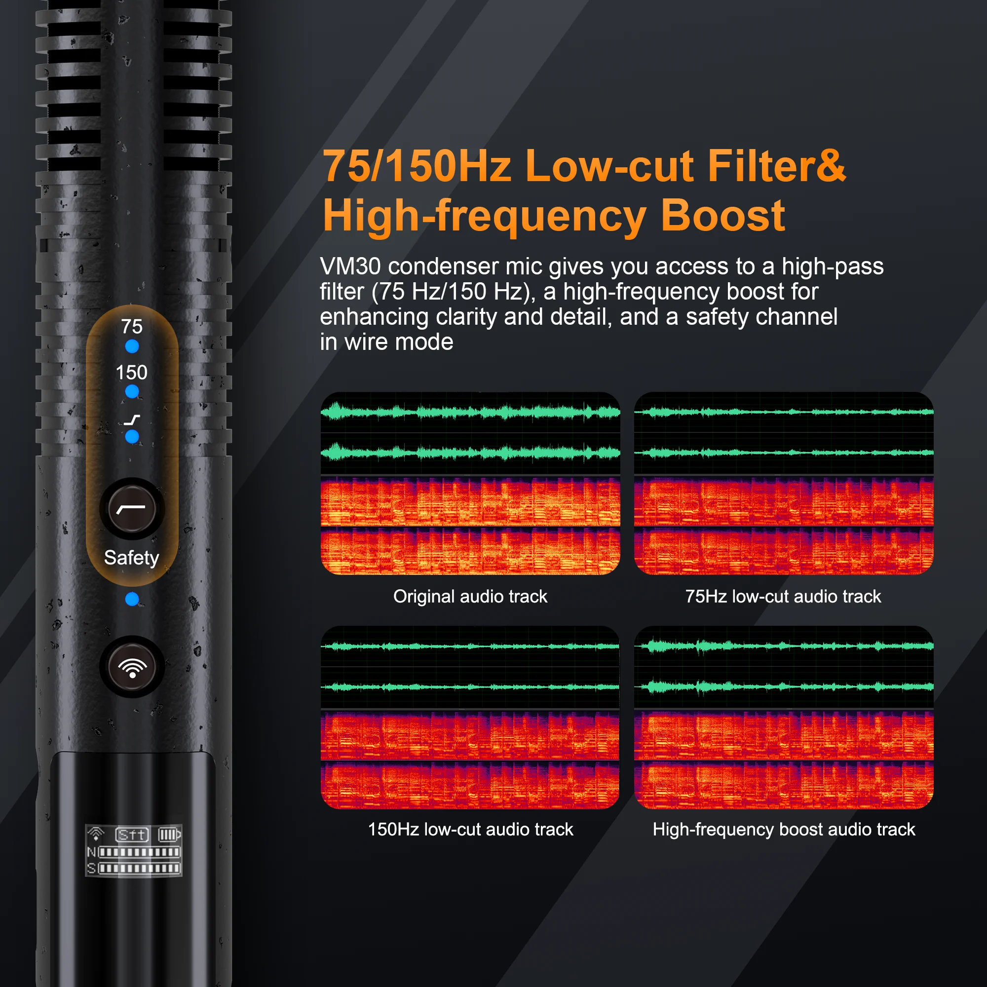 VM40 2.4G Super Cardioid Shotgun Microphone, Wired and Wireless Dual Modes, Bluetooth Microphone for Camera/Smartphone/PC