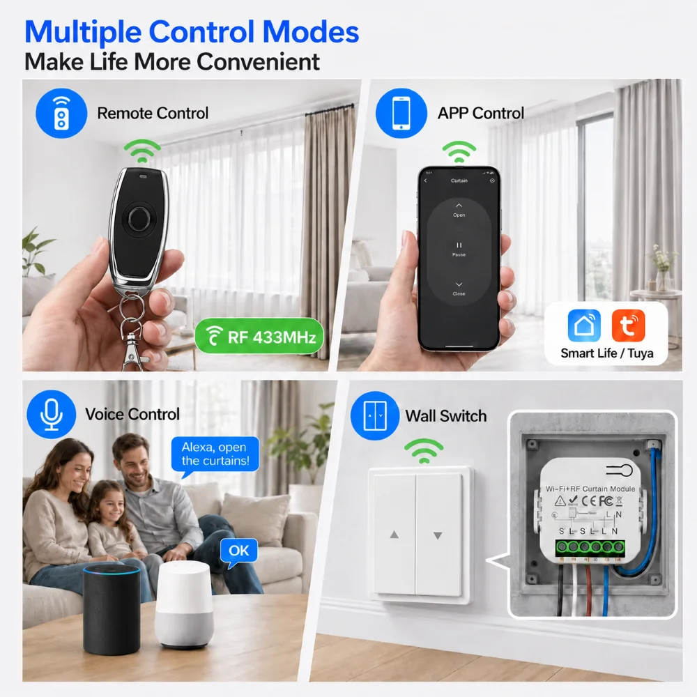 FUNNYSHIELD WiFi Tuya Remote Control Smart Switch 433Mhz RF 110V 220V Contact DIY Relay Receiver for Light Fan Motor Garage Door