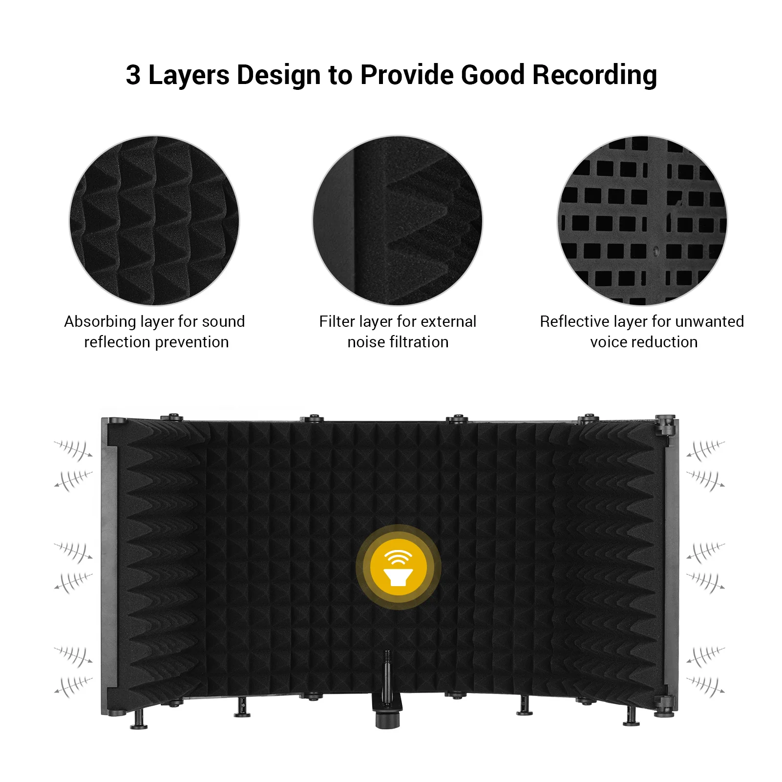Microphone Isolation Portable Tabletop Sound Absorbing Foam Reflection Filter Mic Soundproof w 3/8in Female to 5/8in Male Screw