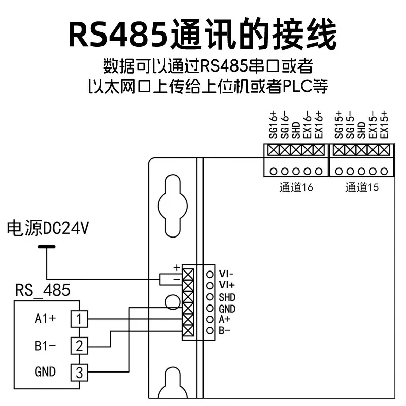 16-channel force measurement acquisition system with load cell, rs485/ethernet communication, signal amplifier, and transmitter