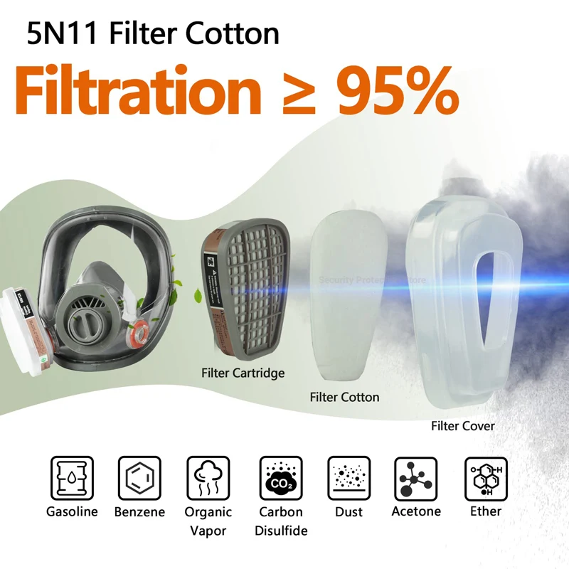 Suitable For 6001/6200/7502/6800 Series Chemical Spraying Gas Mask Bracket 5N11 Industrial Dust Filter Particles Filter Paper