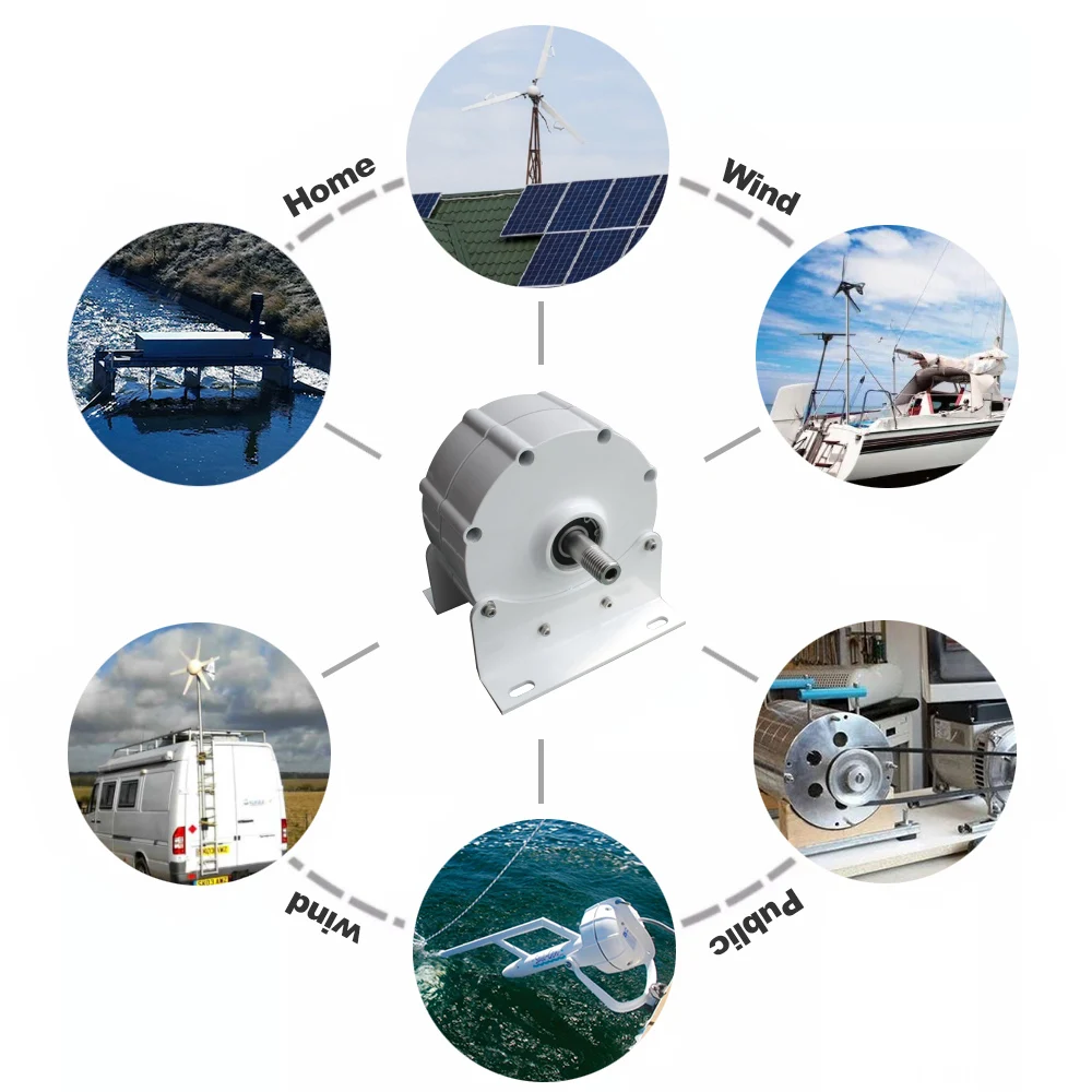 Imagem -06 - Gerador Gearless de Ímã Permanente Entrega Rápida Baixa Velocidade 2000w 300rpm 24v 48v Polônia Armazém