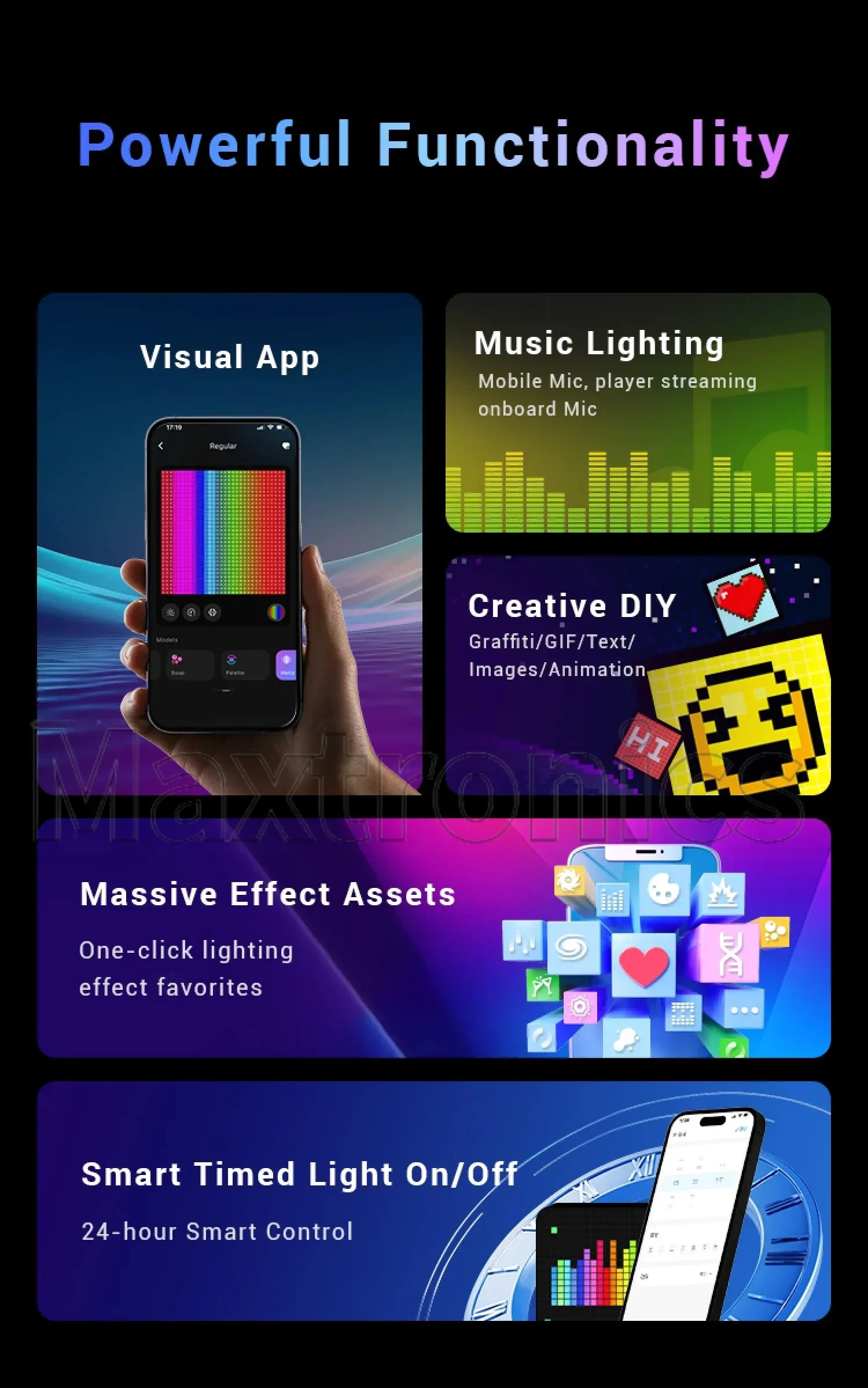 1024 Pixel SP802E SPI RGB Matrix LED Controller DC5-24V Animazione Musica Wifi APP FAI DA TE Controllo Wireless W2812B WS2811 Pannello LED