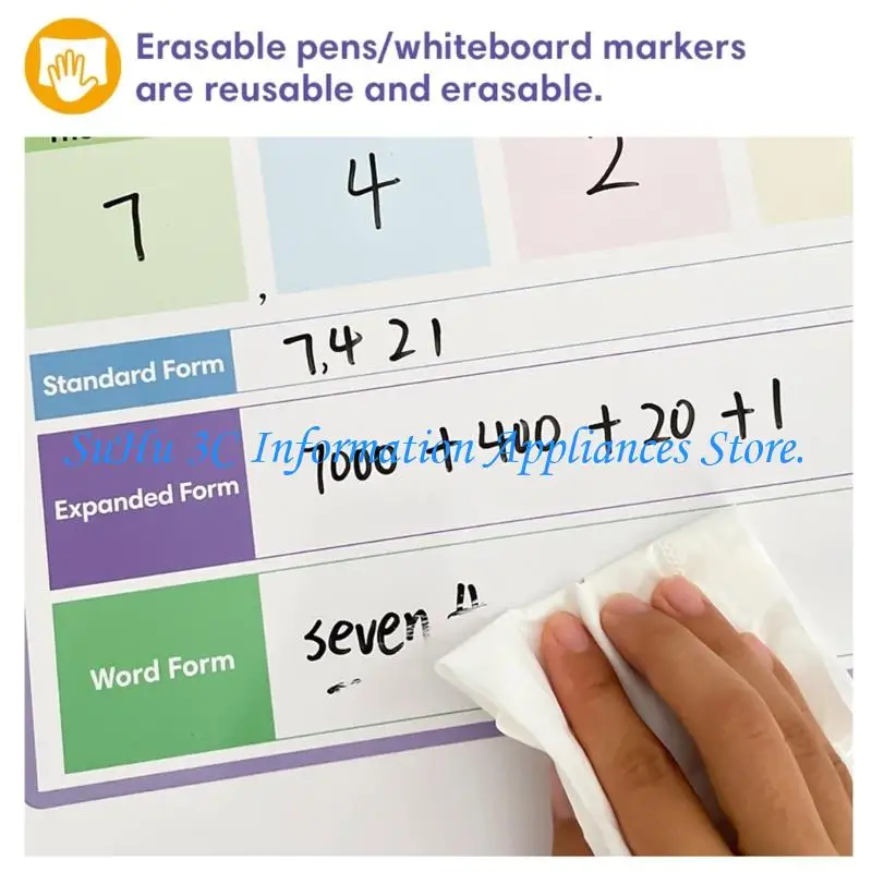  Guided Place Value Review Poster Sheet Set for Writing and Form Practice Use