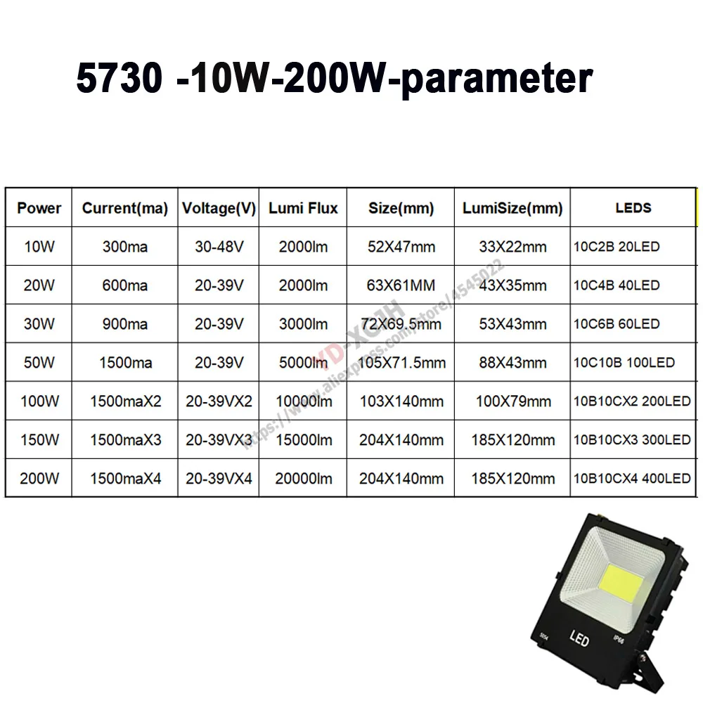 LED PCB Floodlight Plate 100W 150W 200W SMD 5730 Aluminum Heatsink Light Source Replace Panel For Outdoor Lamps DIY