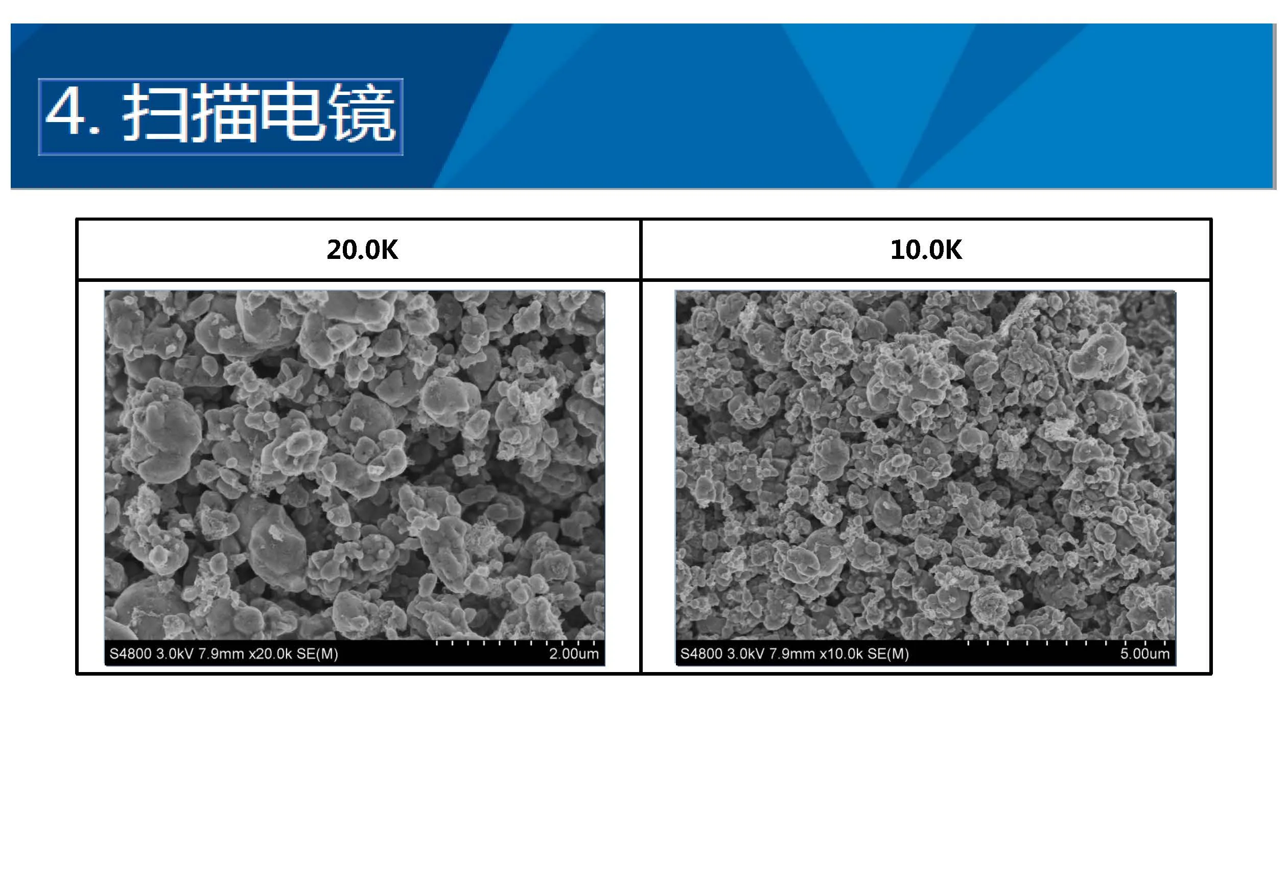 P198-S13 polycrystalline carbon coated lithium iron phosphate cathode material battery powder