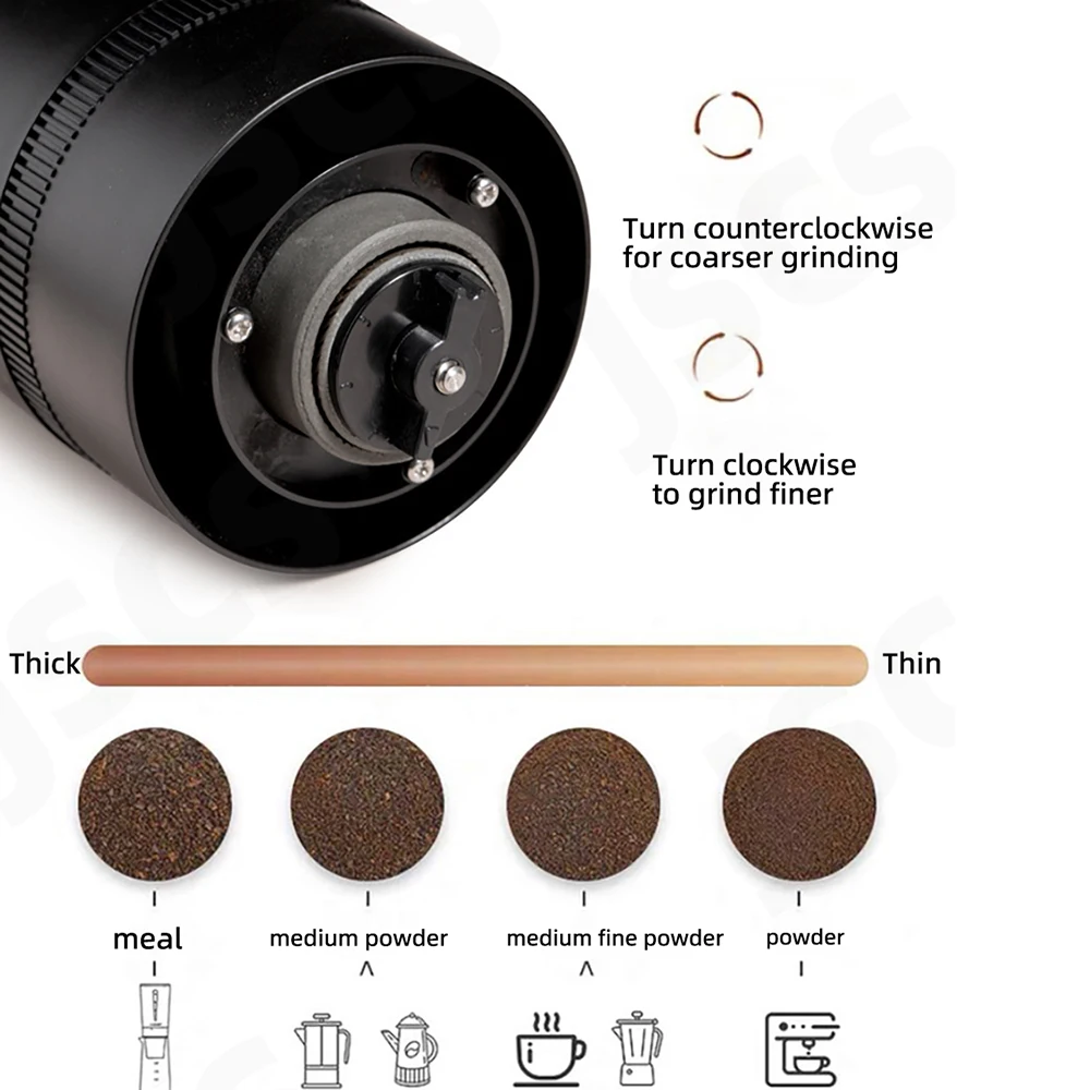 Moedor De Café Elétrico Portátil, Moedor De Café Feijão, Chopper De Cozinha, Moinho De Grão, USB Tipo-C, Alta Vida De Bateria, Misturador Lavável, Presente