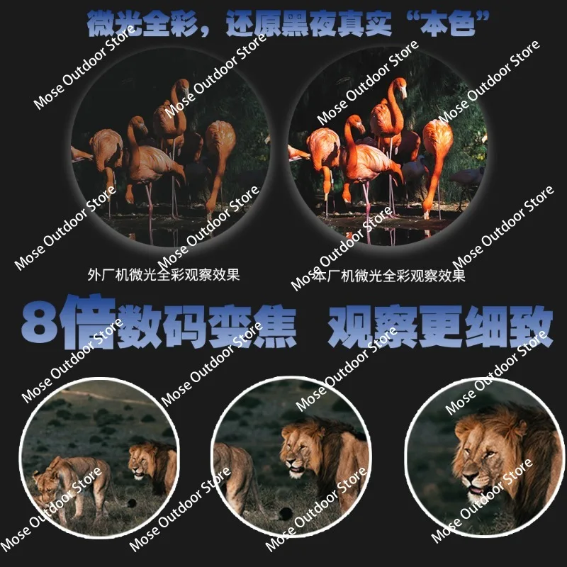 

4K Gen 2/3 охотничий бинокль ночного видения 600 м, шлем на голову, 8-кратный зум NG, очки ночного видения с тактическим фонариком