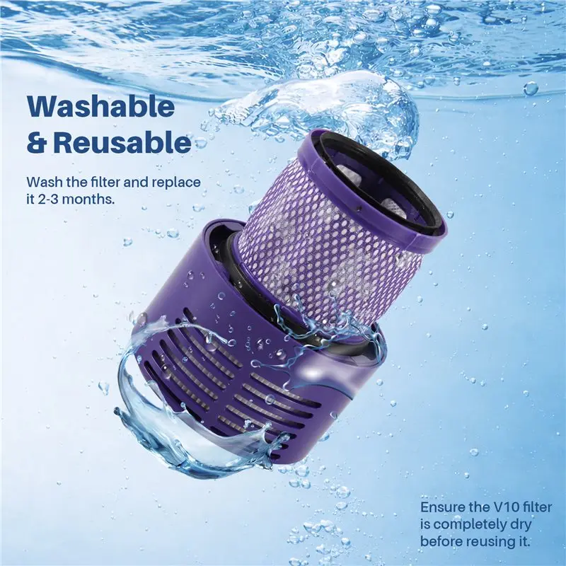 ABXF-Dust Container With Filter Replacement Parts For Dyson V10 SV12 Animal And Absolute Vacuum Cleaner Parts