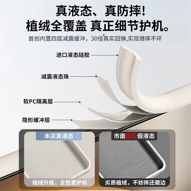 حافظة من السيليكون الناعم السائل لهاتف Honor Magic 8 Pro 5G، ملمس مريح فاخر مدمج في غطاء خلفي للحماية المتدفقة #6