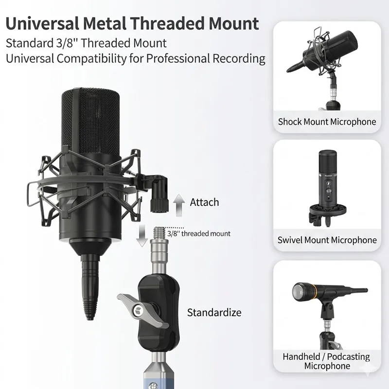 Lanparte Mic Boom Arm Desk Mount, Microphone Stand Arm Profile 360° Swivel, Adjustable Mic Arm with Detachable Rise Column