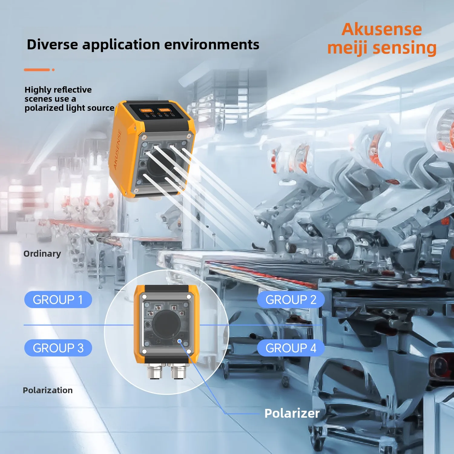 AKUSENSE VDS20-BX0108-RP AI Smart Monochrome Image Recognition Sensor 2.3MP Dual Axis 5V 230mm Detection Counting Mode Industry