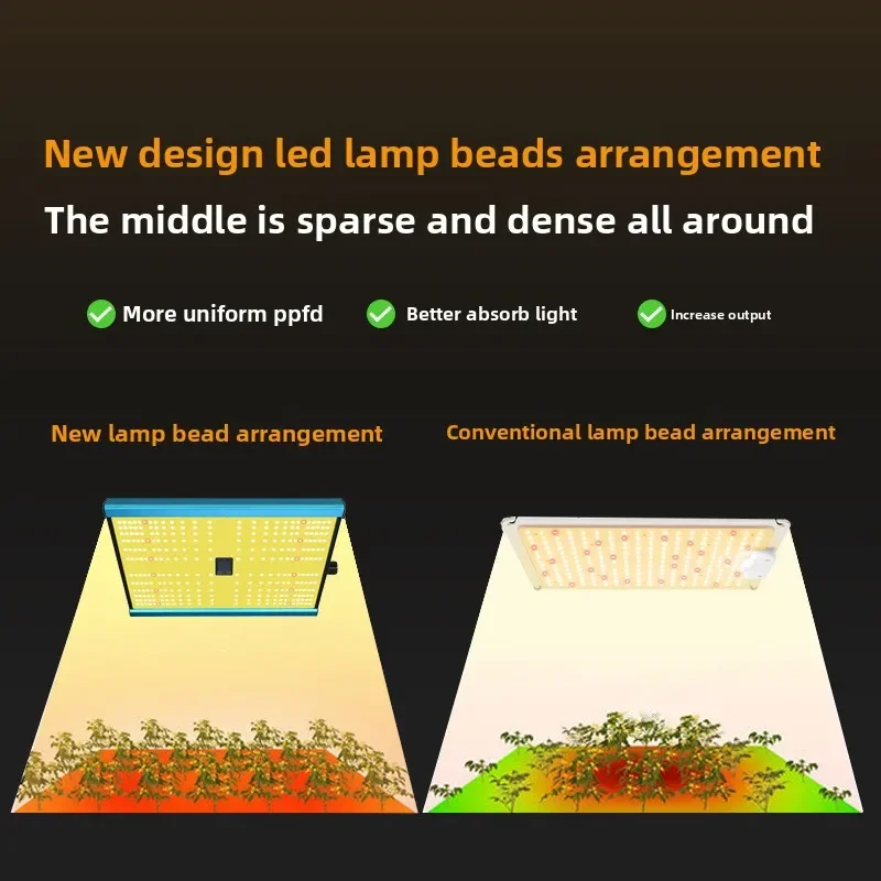 لوحة كم رفيعة للغاية LED ضوء نمو النبات ضوء نبات كامل الطيف 100 واط لوحة إضاءة تعبئة النباتات المنزلية