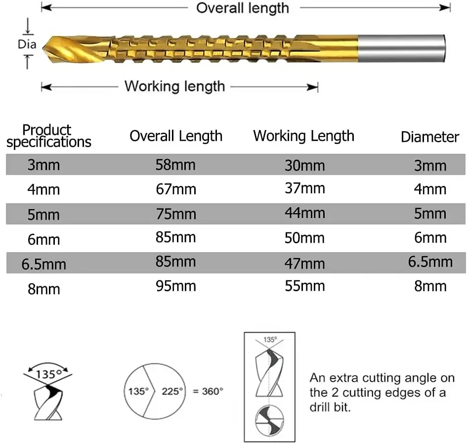6pcs Professional Titanium Coated HSS Drill Bit Electric Drill Plastic Metal Hole Grooving Drill Saw Carpenter Woodworking Tools