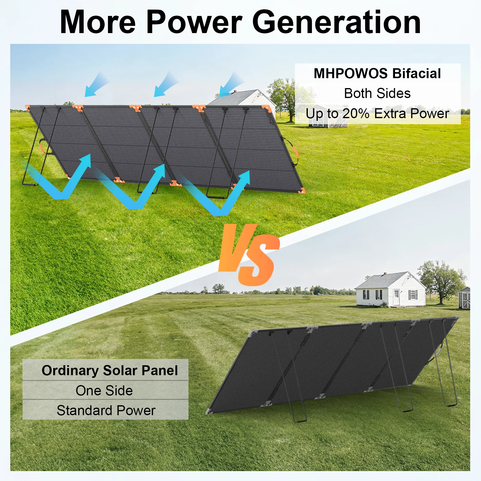 MHPOWOS 400W Panel Surya Porta - Rv Solar Kit 400W ulasan dan harga