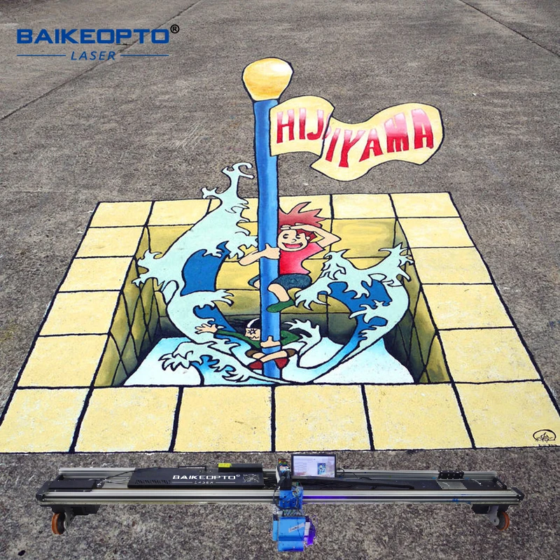 BK-UV64F Szybka drukarka ścienna HD AI