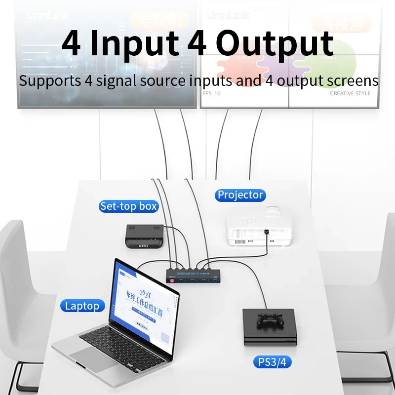 Imagem -04 - Unnlink-hdmi Matrix Video Wall Controller Switch Splitter 4k 60hz em Out Edid ir Remoter Switching