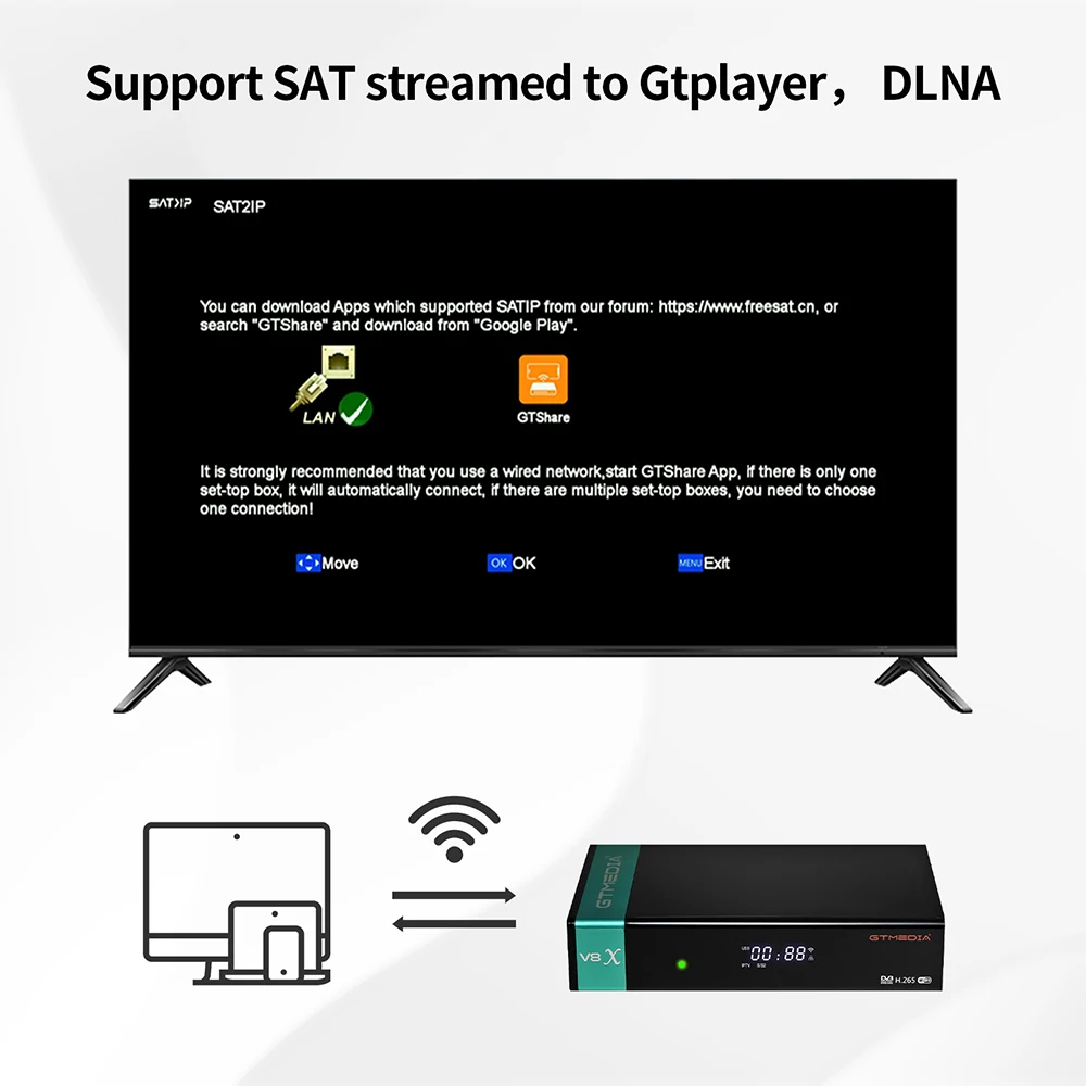 GTMEDIA V8X Mars Odbiornik satelitarny DVB-S/S2/S2X 1080P HD Wbudowany 2.4G WIFI H.265 Obsługa SAT do Gtplayer Karta CA Odbiorniki TV