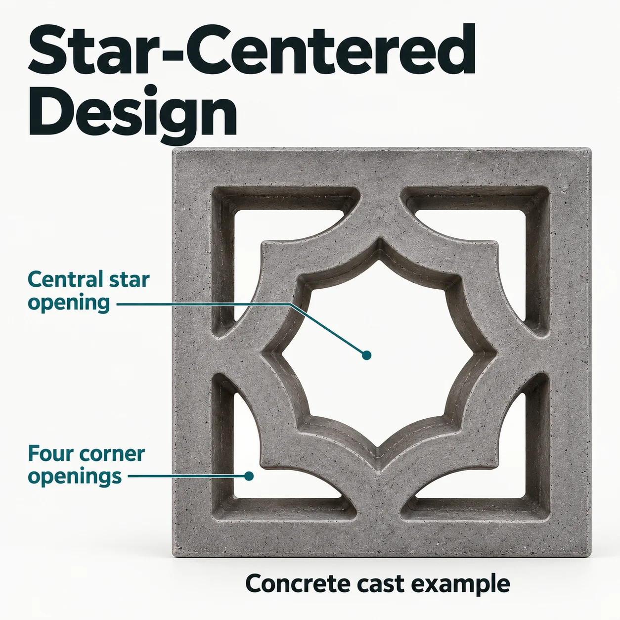 Concrete Block Mold 30x30x10cm, Plastic Easy Demold Reusable Star Screen Form for Garden Wall Courtyard Patio Divider Decor