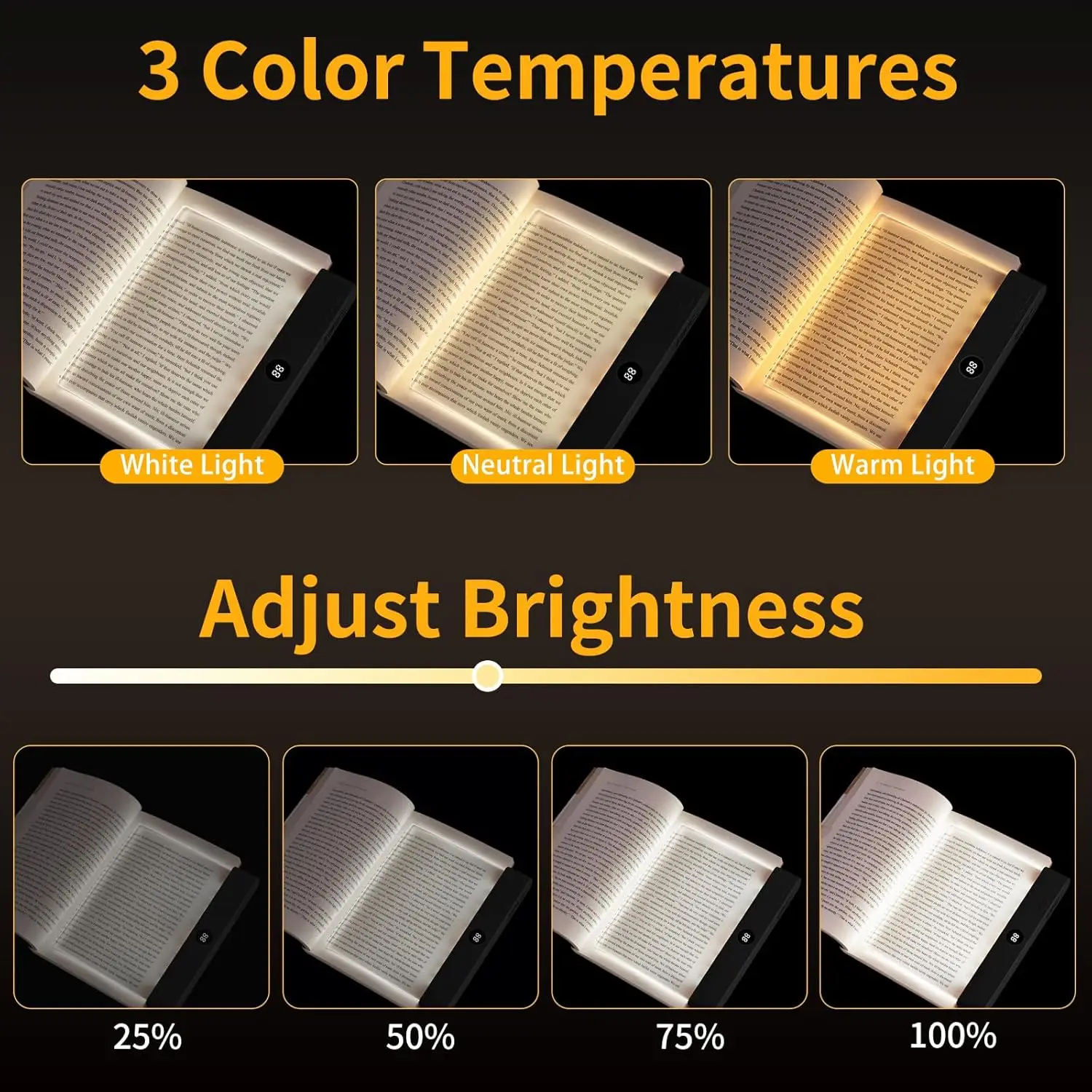 LED Flat Panel Night Vision Reading Light Eye Protection Reading Light Usb Charging Student Night Reading Lamp Book Lamp Indoor