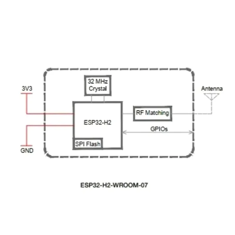 ELECT-ESP32-H2-WROO… - image