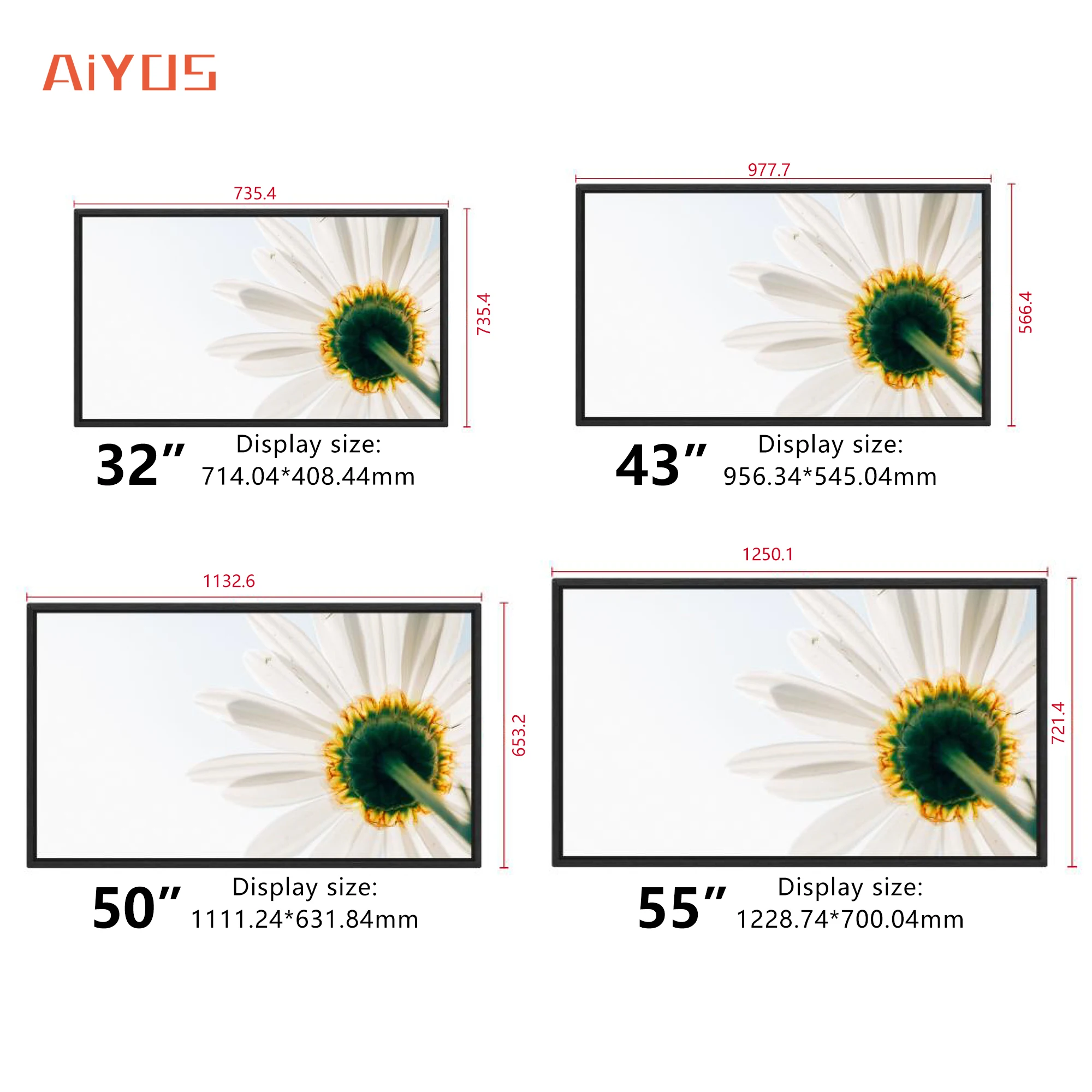 Рисунок 2 - Оптовая продажа 32-98-дюймовой