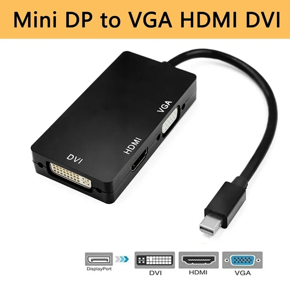 1080P Thunderbolt Mini DP to HDMI VGA DVI Converter Mini DP Cable Adapter for MacBook Pro Air Mini DisplayPort Monitor TV