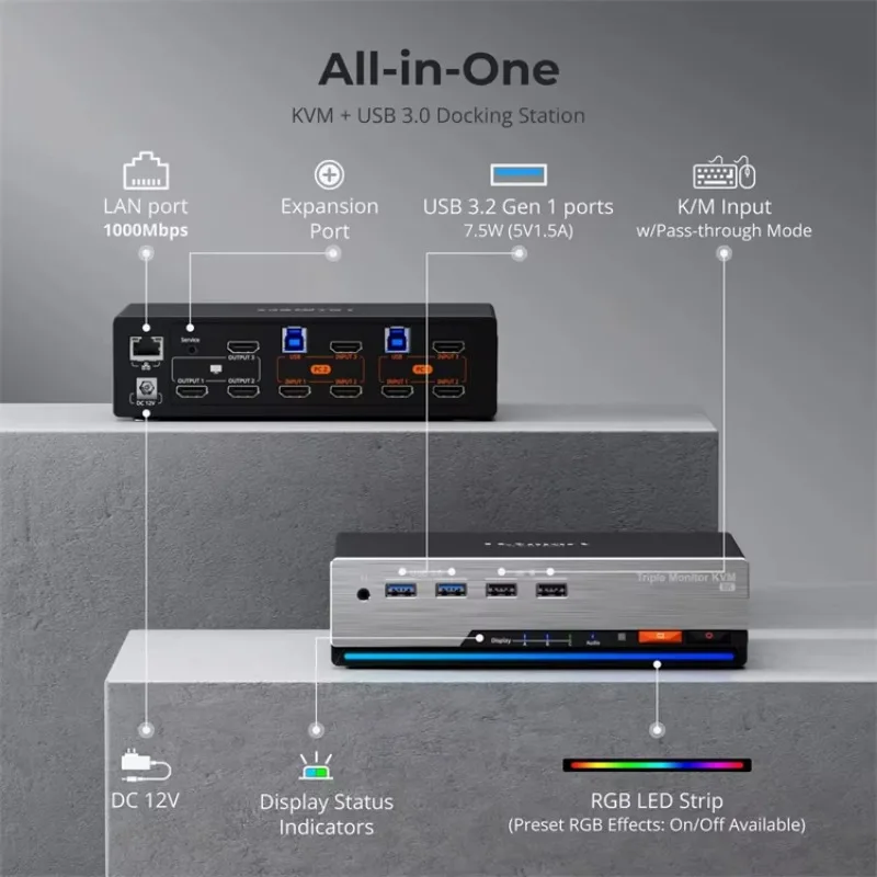 Triple 4K60Hz for HDMI KVM Switch Gaming Dock W/ EDID 2x3 Video Switcher for 2 PCs & 3 Monitors in Stock
