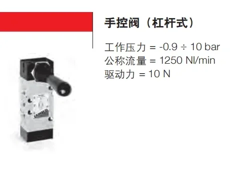 2025.4 Customized Kangmaosheng CAMOZZI 474-905 Kangmaosheng Manual Valve Customized Kangmaosheng Manual Valve 474-905