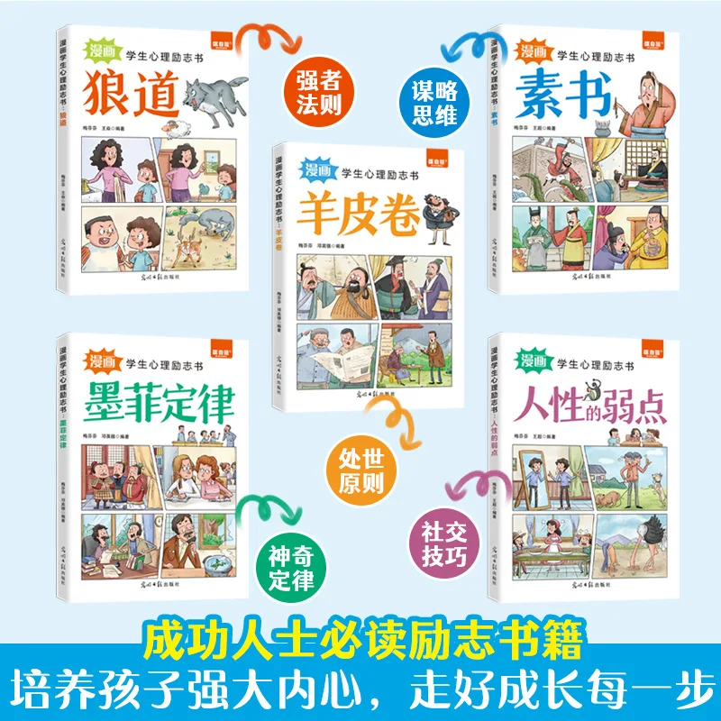 Manga Student Psychological Inspiration Book Wolf Road Sheepskin Scroll Murphy's Law Weakness of Human Nature