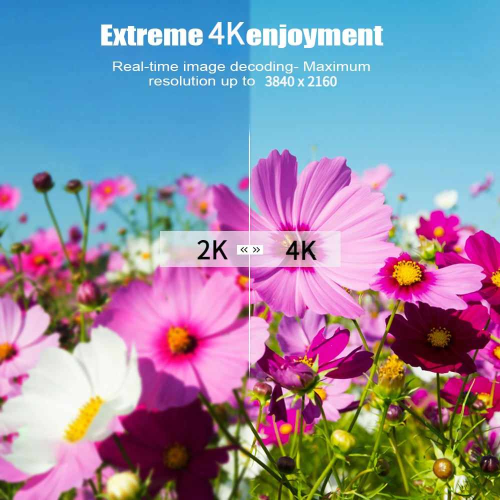 Q96 X1 TV Box Android 13 Allwinner H3 Quad Core Smart TV Box 4G WIFI 4K HD 8G Media Player Set Top Box H.265 Android TV box Q96