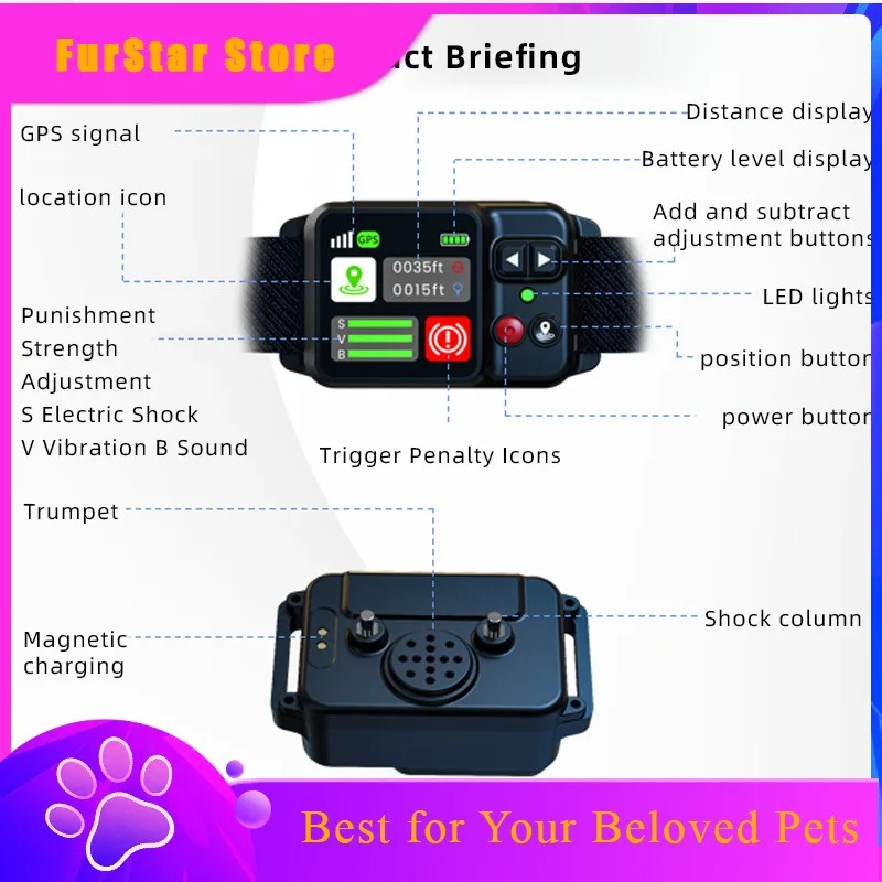 FurStarSmart GPS Pet Electronic Fence - New Model Wireless Dog Containment System With Outdoor Waterproof & Anti-Loss Shock Coll