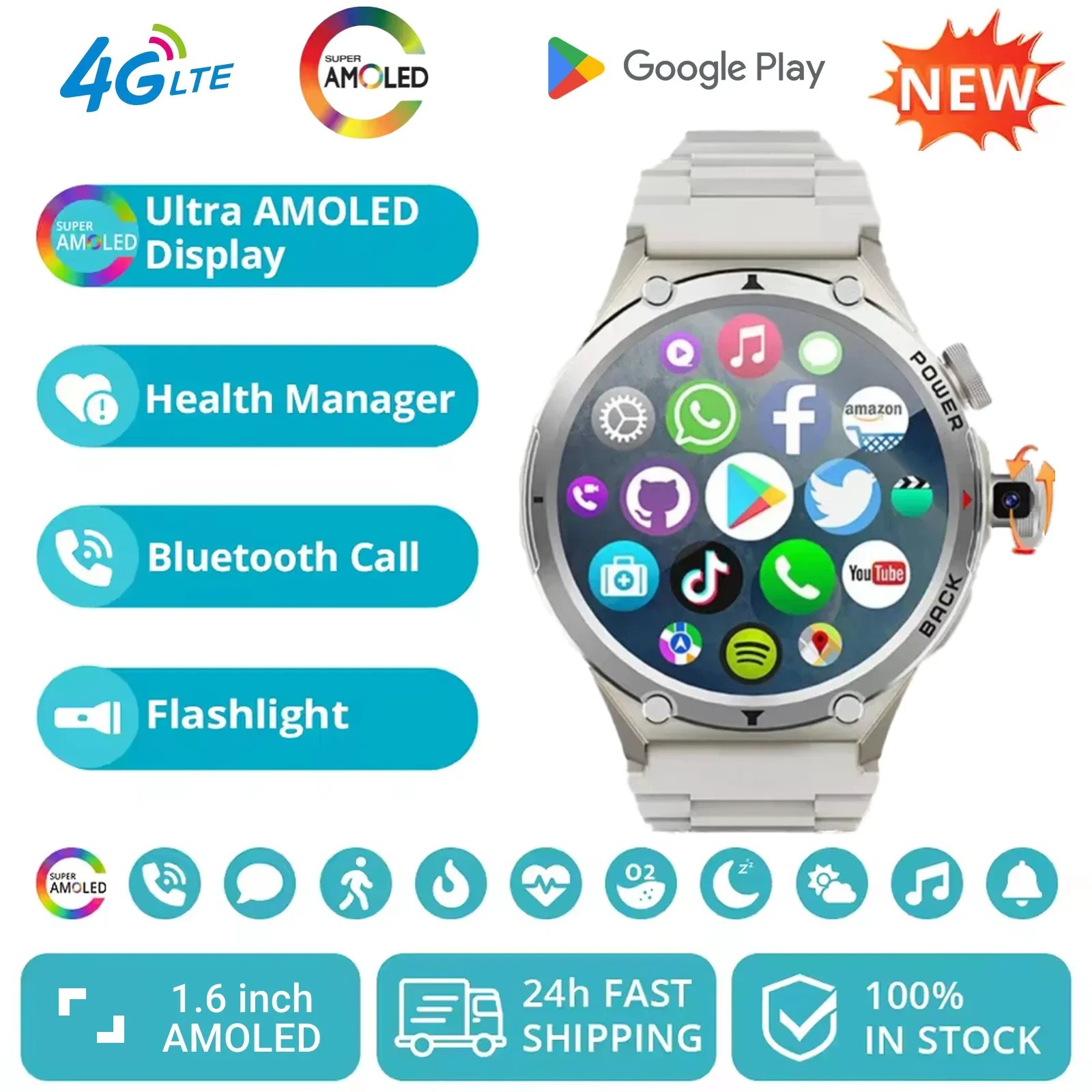 Smartwatch H12 2025 per uomo e donna: chiamate 4G, sistema operativo Android, GPS, WiFi, slot per scheda SIM, fotocamera rotante, download del negozio di riproduzione