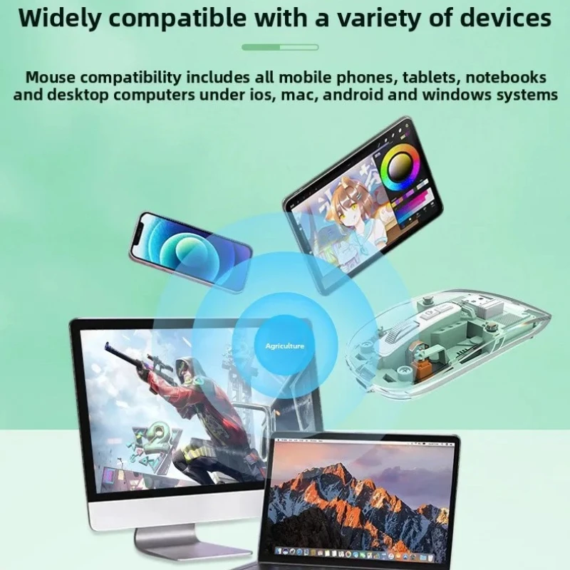 Transparent Magnetic Mousecustom Tri-mode Bluetooth 2.4G Wireless Mouse One-Click Desktop Type-C Rechargeable Silent Mice Mute