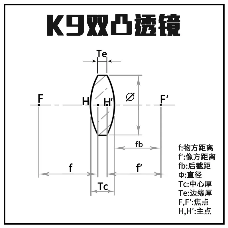 Convex Lens Magnifying Glass High-power Optical Double-sided Convex Lens