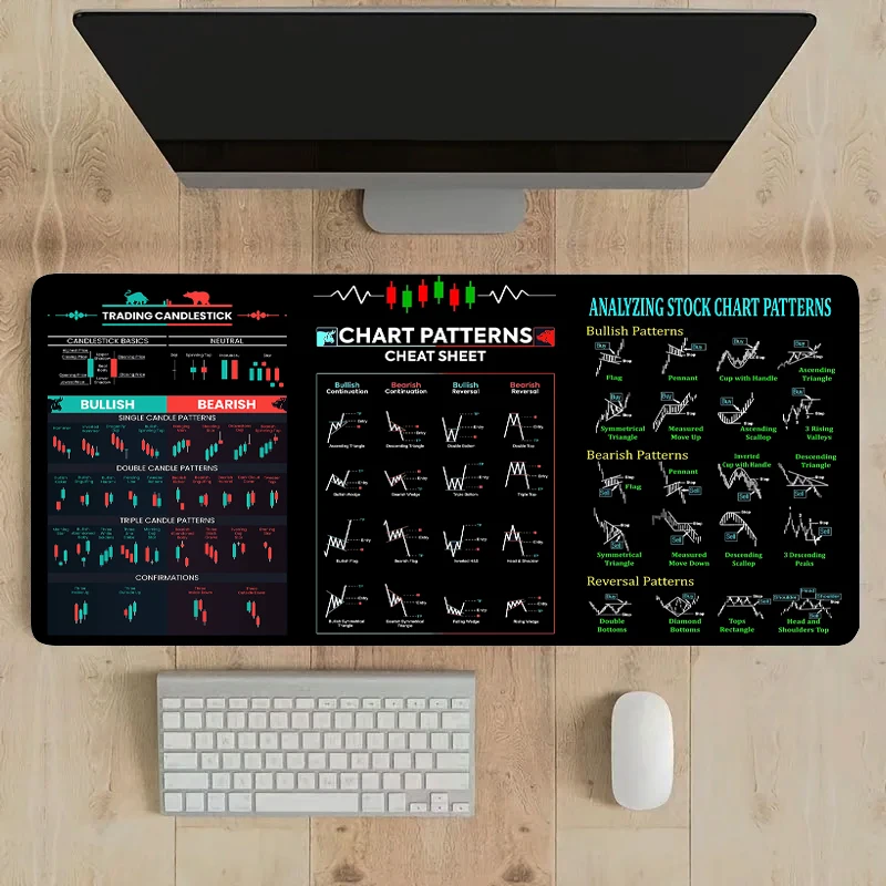 Stock Market Chart Mouse Pad Foreign Exchange Large Gamer Keyboard Desk Pads Office Computer Keyboard Mat XXL Rubber Mousepads