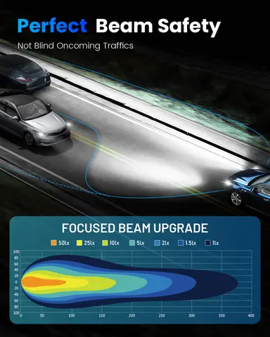 10 best sales h11 हेडलाइट बल्ब - №10