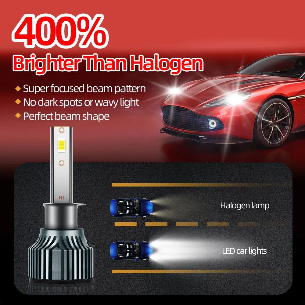 240W Car Lights 40000LM LED Headlight Bulbs 12V 6000K White High Low Beam Auto Lamps For Ford C-MAX 2007 2008 2009 2010